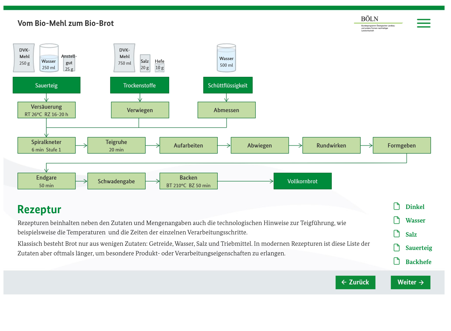 WBT – Screenshot 3